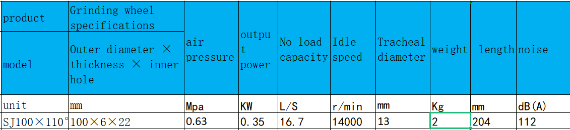 SJ100×110°角向式氣動磨光機(jī).png